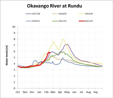Okavango.jpg