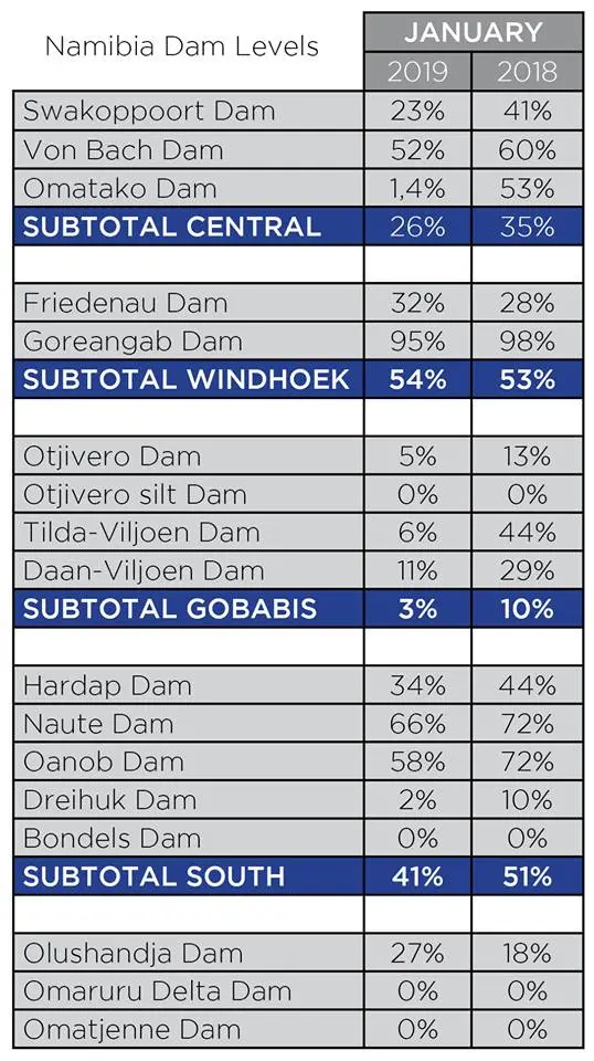 dams.jpg