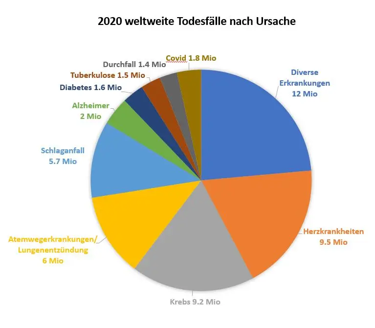 DR_Deutsch.JPG