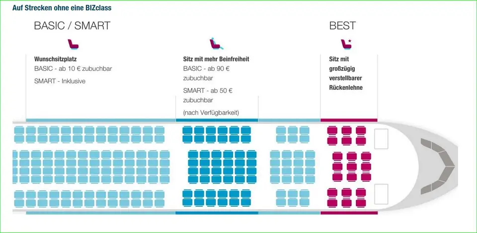 2020-06-21-SitzplätzePremiumEco-Auswahl-Eurowings.JPG
