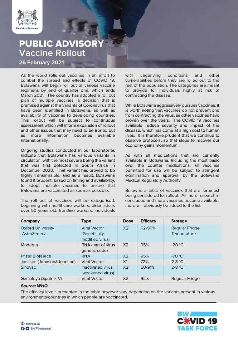 BOTSvaccine26022021.jpg