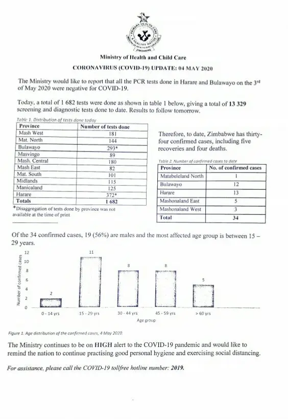ZIM04052020.jpg