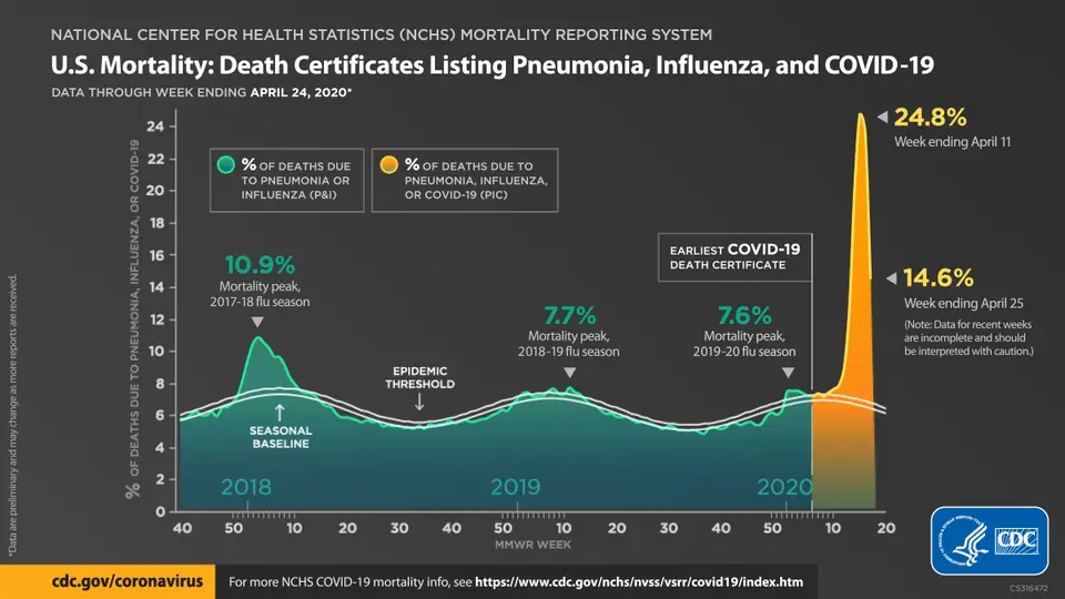 us-mortality-graph.jpg