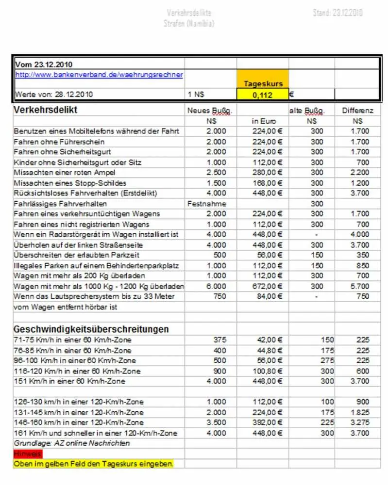 Verkehrsdelikte_2012-02-10.jpg