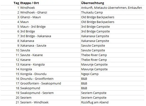 route_anka.JPG