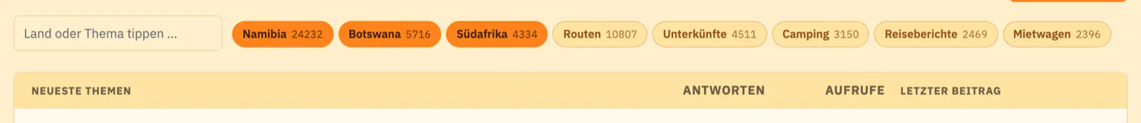 Die Reihe der Schlagwörter